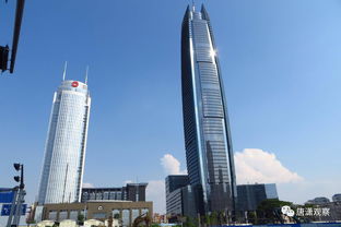 中国南部几座城市的地标建筑,其中有你的家乡吗