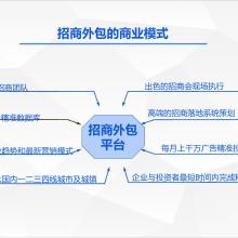 华夏商品交易市场深圳营业部