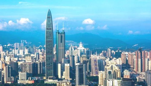 中国贸易十强城市大洗牌 深圳领跑，广州位居第七，成都重庆强势入围