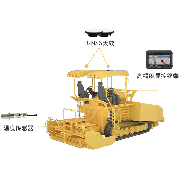 UPC摊铺机智能施工系统