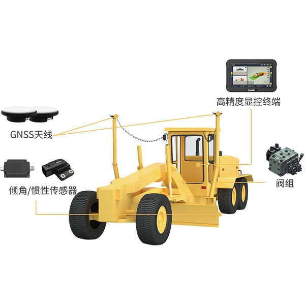 UGS平地机智能施工系统