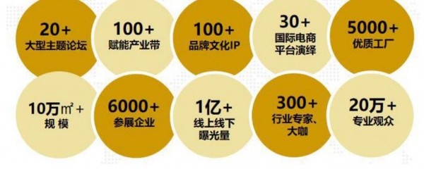 全球跨境电商节