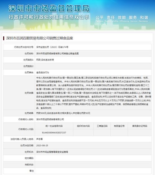 深圳市百润百顺贸易销售过期食品案涉食品安全监管问题
